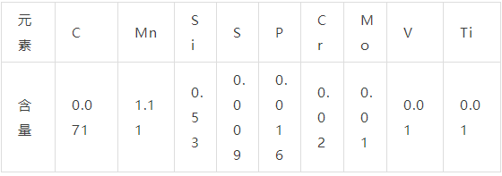 Q345化學(xué)成分 Q345化學(xué)成分